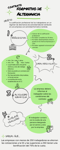 Infografia-contrato-de-alternancia.pdf