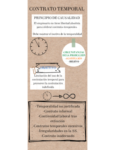 Infografia-contratos-temporales.pdf