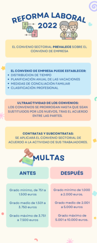 Infografia-reforma-laboral.pdf