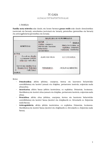 IV.pdf
