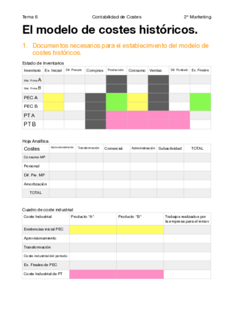 Tema-6-Conta-costes.pdf