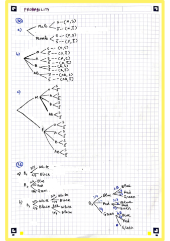 Ejercicios matematicas 1.pdf
