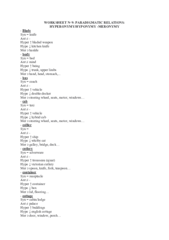 Worksheet-9-Hyperonymy-Hyponymy-Meronymy.pdf