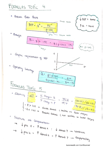 formulas-parcial-2-business.pdf