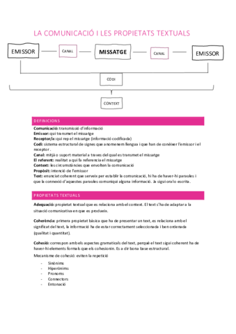 LA-COMUNICACIO-I-LES-PROPIETATS-TEXTUALS.pdf