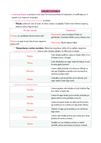 Lesiones Cutáneas.pdf