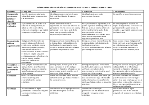 Rubrica-comentario-texto.pdf