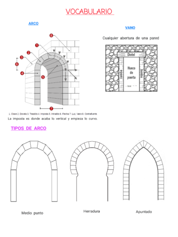 HISTORIA-DEL-ARTE-1.pdf