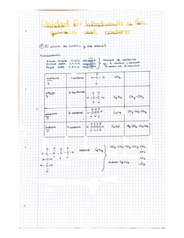 Formulacion-organica.pdf