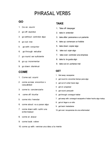 phrasal-verbs.pdf