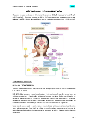FISIOLOGIA-T.pdf