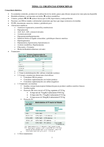 TEMA-12-URGENCIAS.pdf