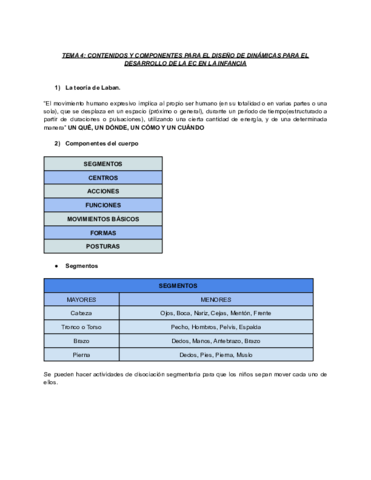TEMA-4-CONTENIDOS-Y-COMPONENTES-PARA-EL-DISENO-DE-DINAMICAS-PARA-EL-DESARROLLO-DE-LA-EC-EN-LA-INFANCIA.pdf