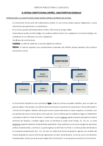 DERECHO-PUBLICO-TEMA-2-15.pdf