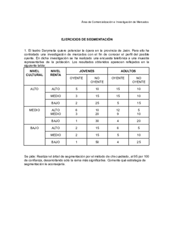 Ejercicios-segmentacion1.pdf