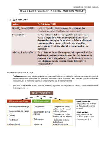 DRH-TEMA-1.pdf