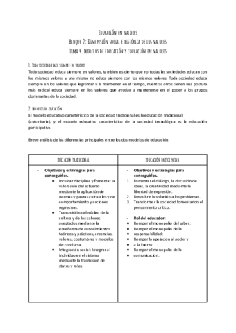 TEMA-4-VALORES.pdf