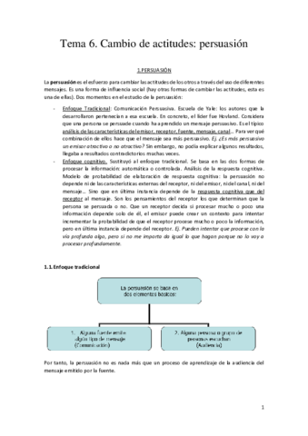 Tema-6-Fernando-Chacon.pdf