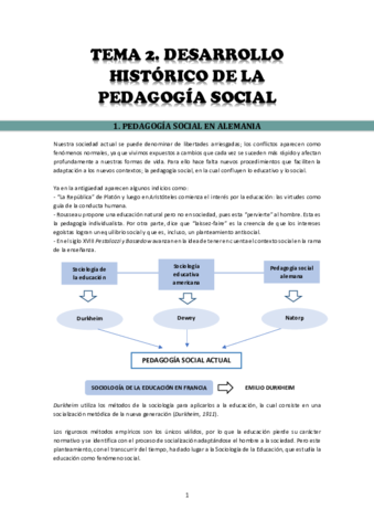 TEMA-2-PEDAGOGIA-SOCIAL.pdf