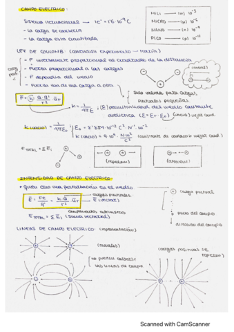 Teoría-Campo-Eléctrico.pdf