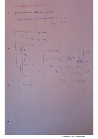 Modelos-especiales-programacion-lineal.pdf