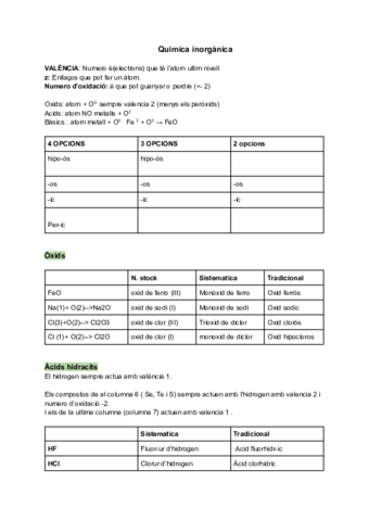 Formulacio-quimica-inorganica.pdf