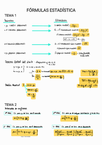 Formulas-EYMCII.pdf