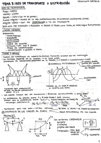 T3Apuntes.pdf