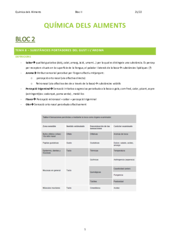 QA-Bloc-2-pdf.pdf