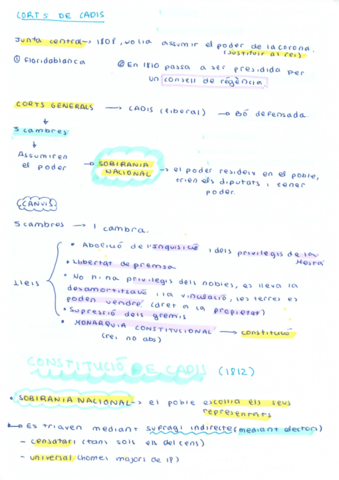 resumen-t-1-y-2-con-esquemas-.pdf