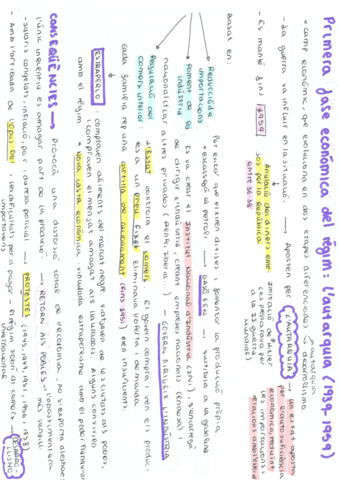 esquema-franquismo-completo.pdf