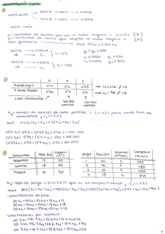 Ejercicios-Formulacion-.pdf