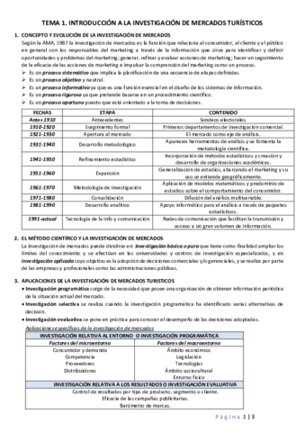 TEMA-1-2-3-4-5-6-7-INVESTIGACION.pdf