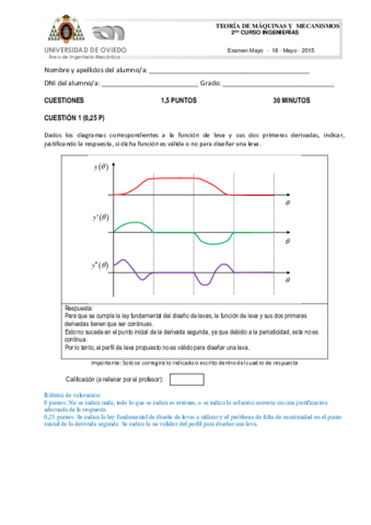 Solucion-del-Examen-Convocatoria-de-Mayo-2015.pdf