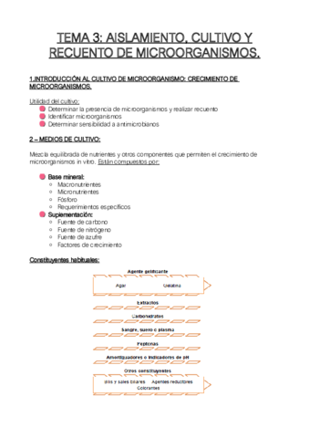 tema3-aislamiento-cultivo-y-recuento.pdf