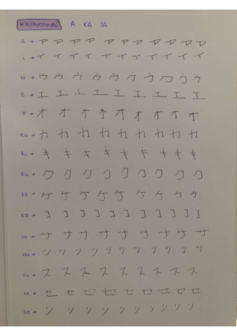 Lista-Katakana.pdf