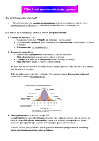 Tema-2-NEE-asociadas-a-dificultades-cognitivos.pdf