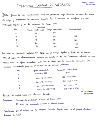 Ejercicios-Semana-2-Viernes-Sara-Boya-Fernandez.pdf