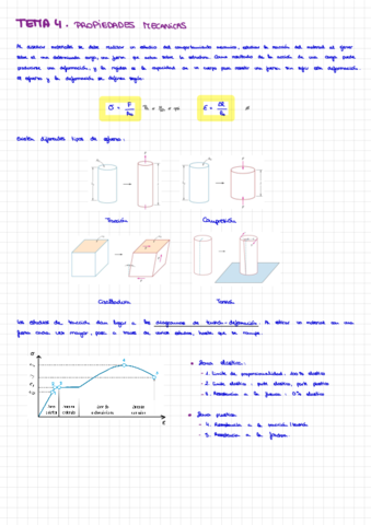 Materiales-T4.pdf