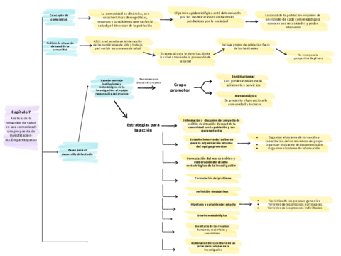 Cuadro-Sinoptico-.pdf