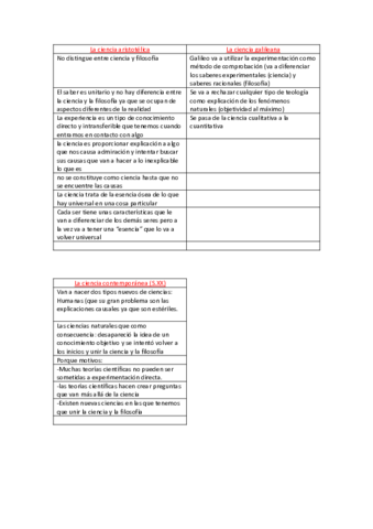 la-ciencia-aristotelica-vs-ciencia-galileana.pdf