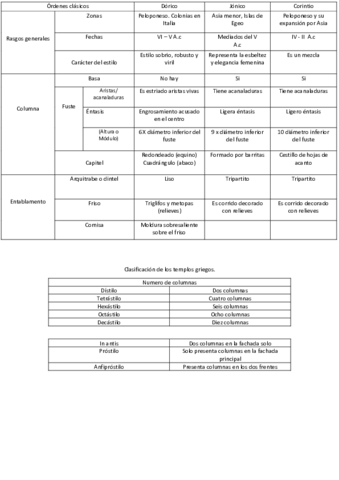 templos-griegos.pdf