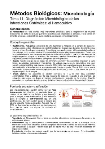 T.11.-Diagnostico-microbiologico-de-las-infecciones-sistemicas.pdf