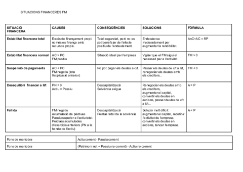 Esquema-ratios.pdf