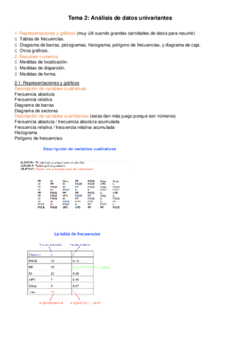 Tema-2.pdf