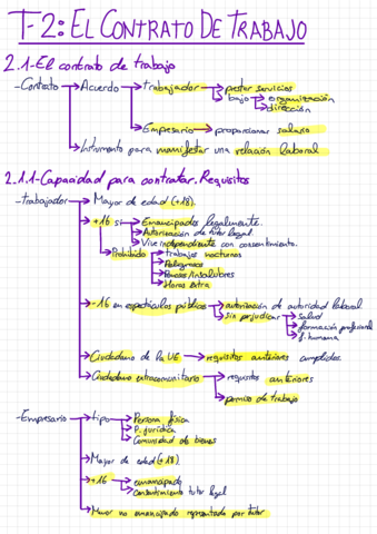 Tema-2.pdf