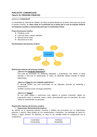 T6-PUBLICITAT-I-COMUNICACIO.pdf