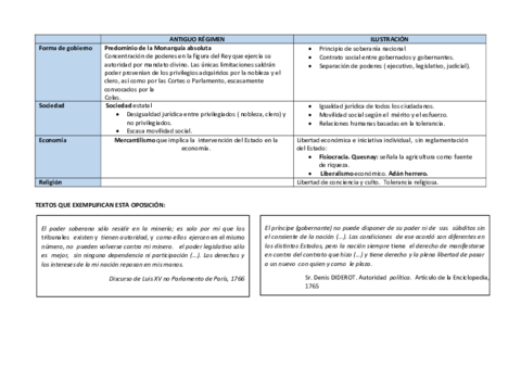 ANTIGUO-REGIMEN-VS-ILUSTRACION.pdf