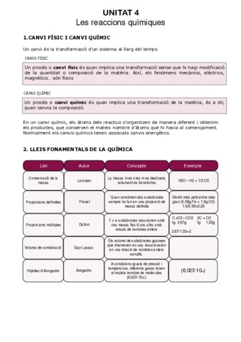 QUnitat4.pdf