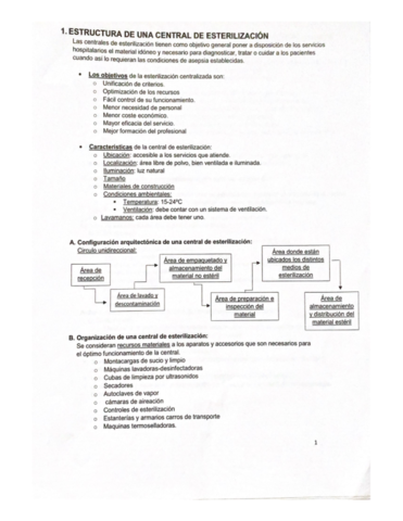 Tema-7-higiene.pdf